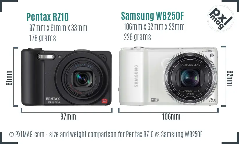 Pentax RZ10 vs Samsung WB250F size comparison