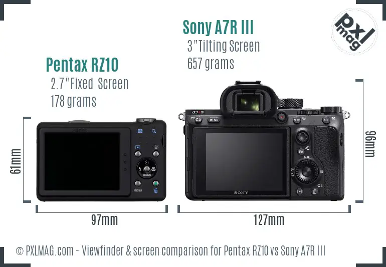Pentax RZ10 vs Sony A7R III Screen and Viewfinder comparison