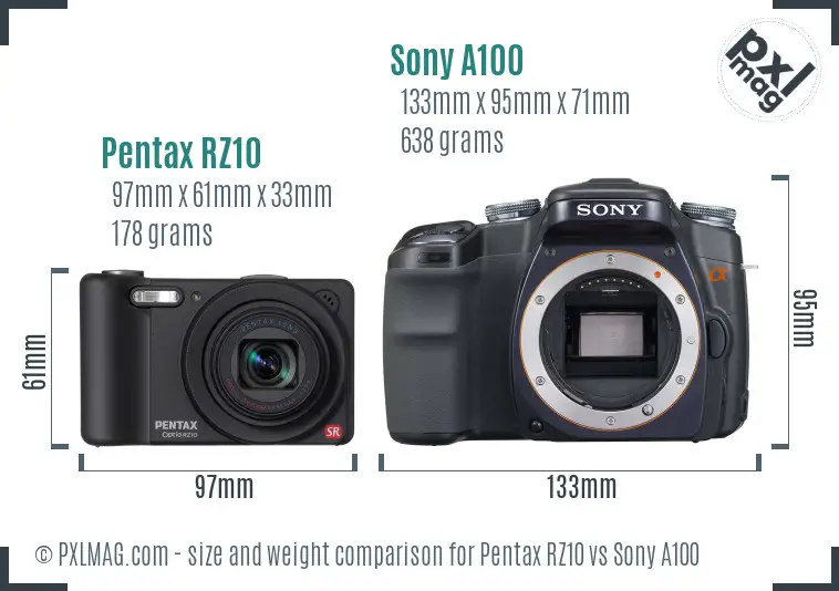Pentax RZ10 vs Sony A100 size comparison