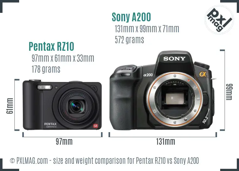Pentax RZ10 vs Sony A200 size comparison Pentax RZ10 vs Sony A200 size comparison