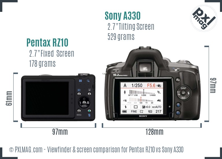 Pentax RZ10 vs Sony A330 Screen and Viewfinder comparison