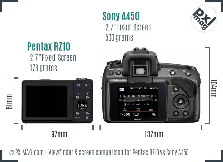 Pentax RZ10 vs Sony A450 Screen and Viewfinder comparison Pentax RZ10 vs Sony A450 Screen and Viewfinder comparison