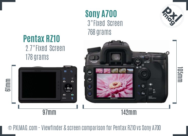 Pentax RZ10 vs Sony A700 Screen and Viewfinder comparison