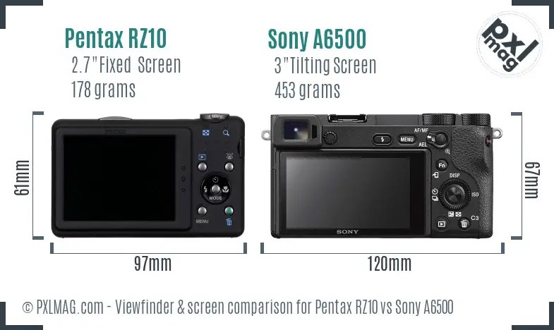 Pentax RZ10 vs Sony A6500 Screen and Viewfinder comparison