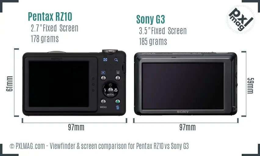 Pentax RZ10 vs Sony G3 Screen and Viewfinder comparison
