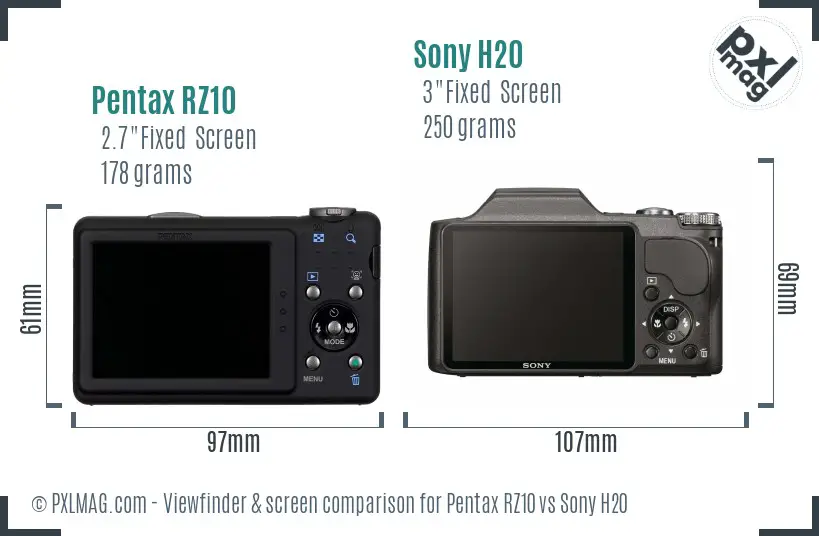 Pentax RZ10 vs Sony H20 Screen and Viewfinder comparison