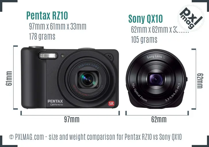 Pentax RZ10 vs Sony QX10 size comparison Pentax RZ10 vs Sony QX10 size comparison