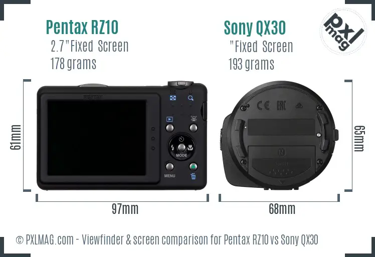 Pentax RZ10 vs Sony QX30 Screen and Viewfinder comparison