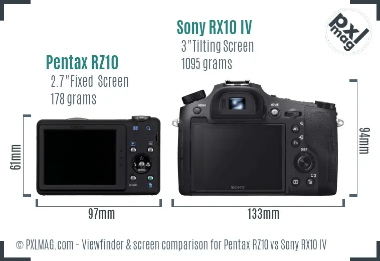 Pentax RZ10 vs Sony RX10 IV Screen and Viewfinder comparison Pentax RZ10 vs Sony RX10 IV Screen and Viewfinder comparison