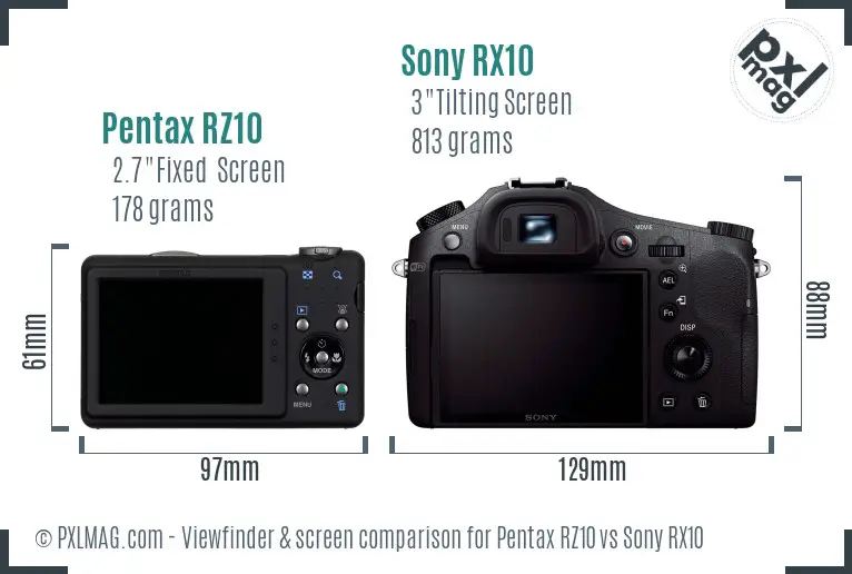 Pentax RZ10 vs Sony RX10 Screen and Viewfinder comparison