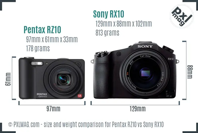 Pentax RZ10 vs Sony RX10 size comparison