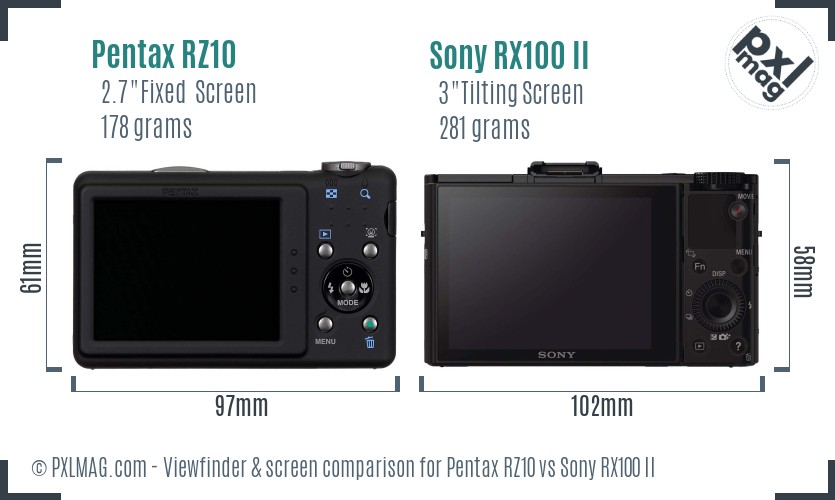 Pentax RZ10 vs Sony RX100 II Screen and Viewfinder comparison