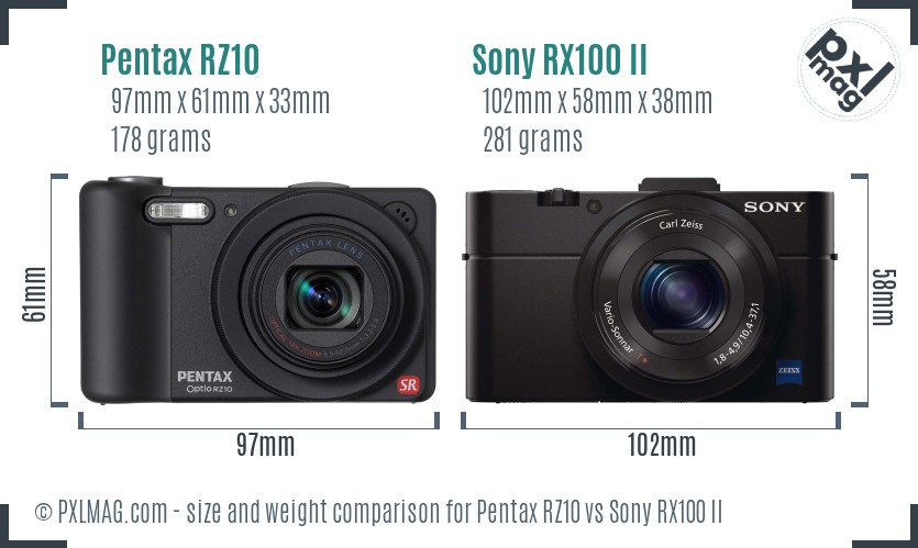 Pentax RZ10 vs Sony RX100 II size comparison