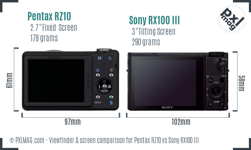 Pentax RZ10 vs Sony RX100 III Screen and Viewfinder comparison