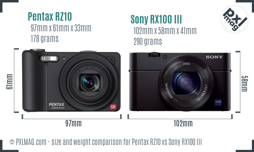 Pentax RZ10 vs Sony RX100 III size comparison