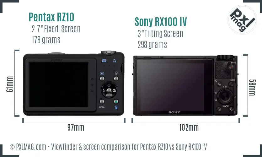 Pentax RZ10 vs Sony RX100 IV Screen and Viewfinder comparison