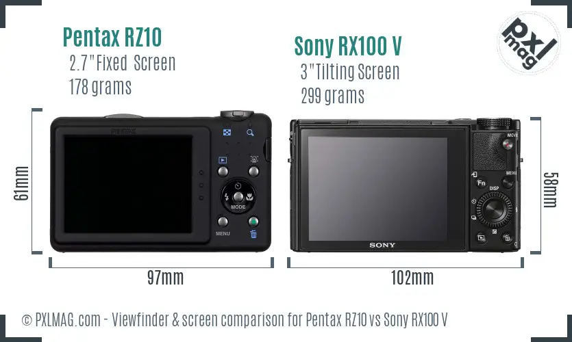 Pentax RZ10 vs Sony RX100 V Screen and Viewfinder comparison