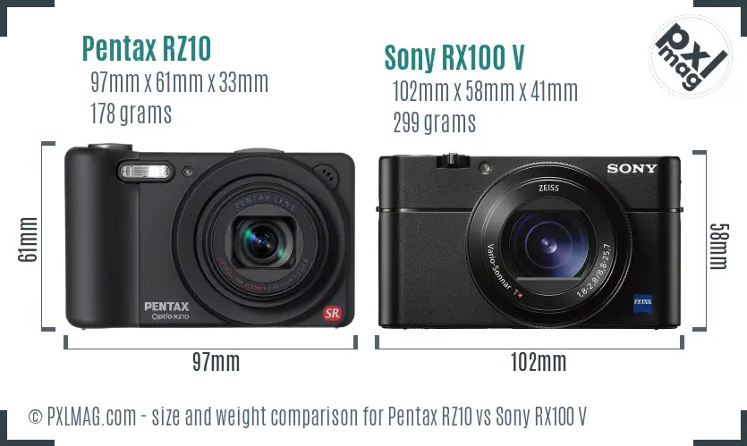Pentax RZ10 vs Sony RX100 V size comparison