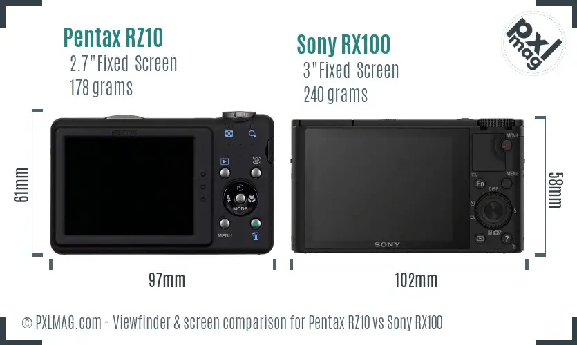 LCD screen and interface comparison