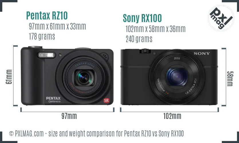 Pentax RZ10 vs Sony RX100 size comparison