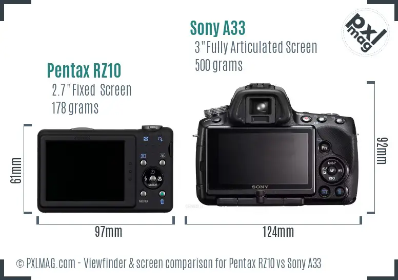 Pentax RZ10 vs Sony A33 Screen and Viewfinder comparison
