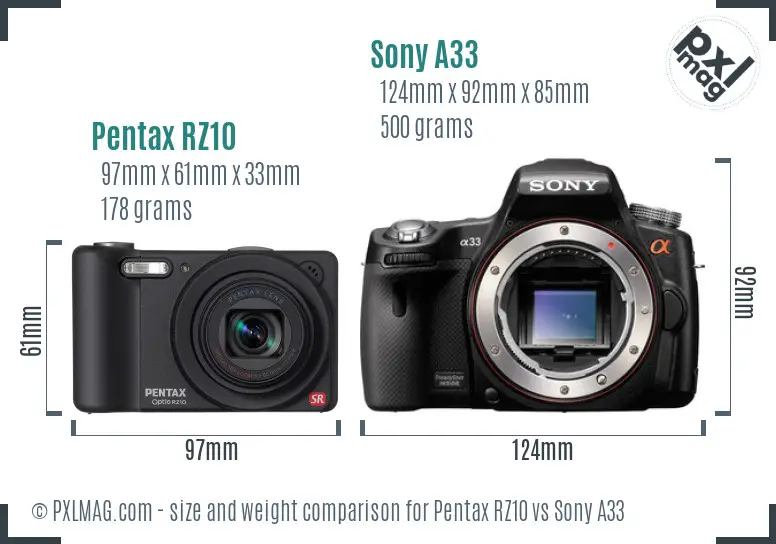 Pentax RZ10 vs Sony A33 size comparison