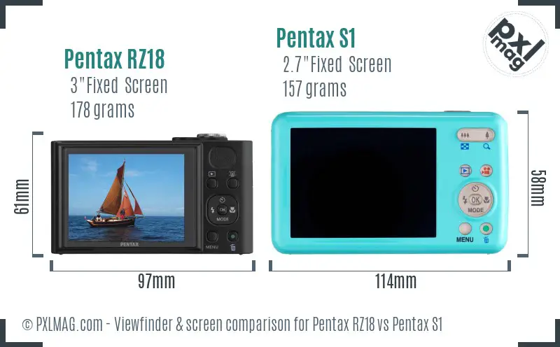 Pentax RZ18 vs Pentax S1 Screen and Viewfinder comparison
