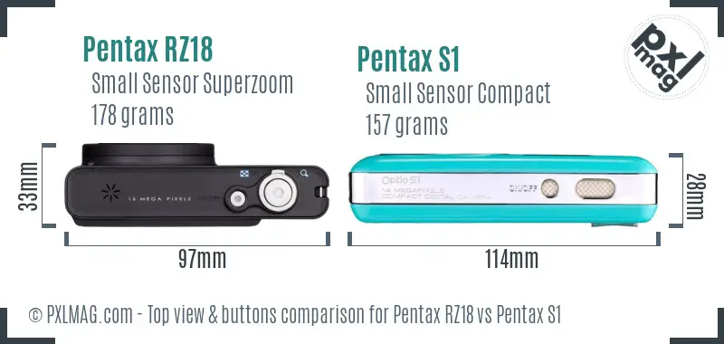 Pentax RZ18 vs Pentax S1 top view buttons comparison