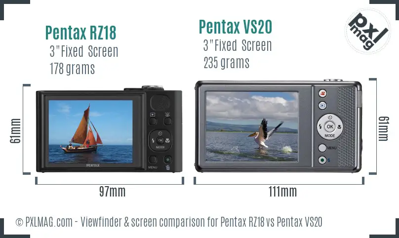 Pentax RZ18 vs Pentax VS20 Screen and Viewfinder comparison