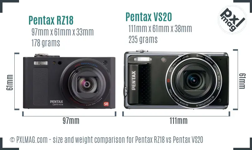 Pentax RZ18 vs Pentax VS20 size comparison