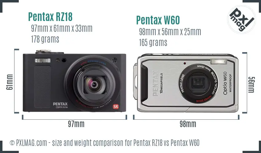 Pentax RZ18 vs Pentax W60 size comparison