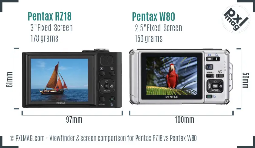 Pentax RZ18 vs Pentax W80 Screen and Viewfinder comparison