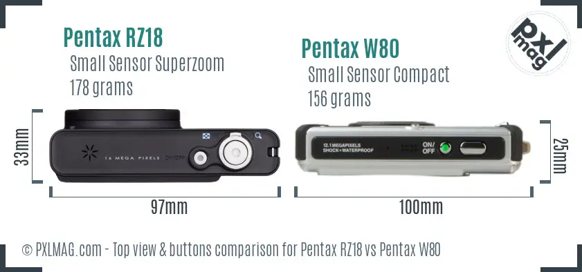 Pentax RZ18 vs Pentax W80 top view buttons comparison