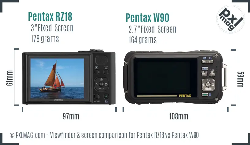 Pentax RZ18 vs Pentax W90 Screen and Viewfinder comparison