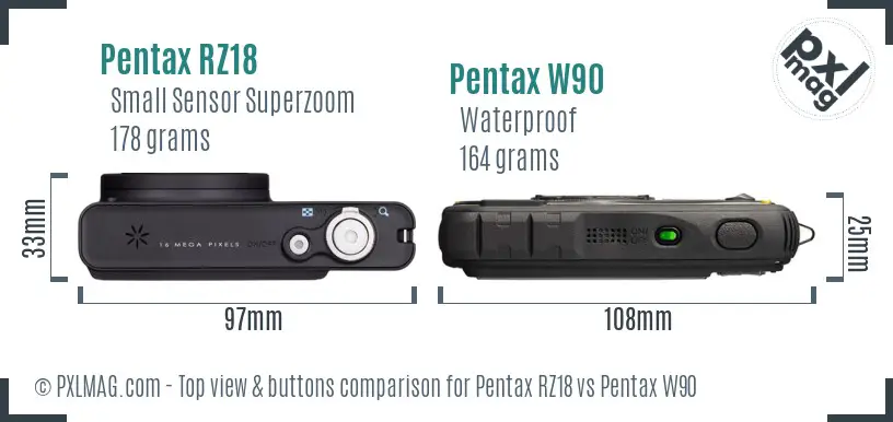 Pentax RZ18 vs Pentax W90 top view buttons comparison