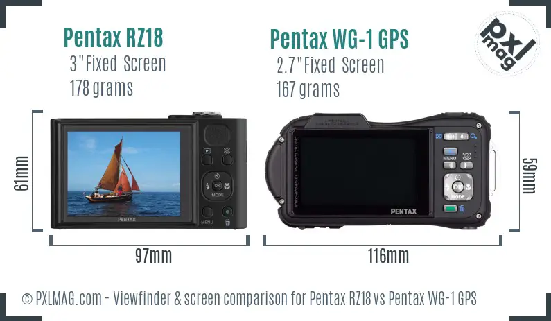 Pentax RZ18 vs Pentax WG-1 GPS Screen and Viewfinder comparison