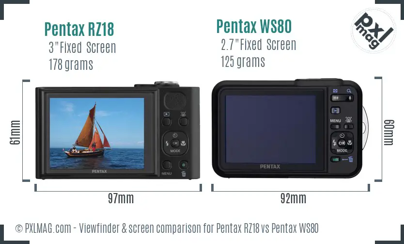 Pentax RZ18 vs Pentax WS80 Screen and Viewfinder comparison