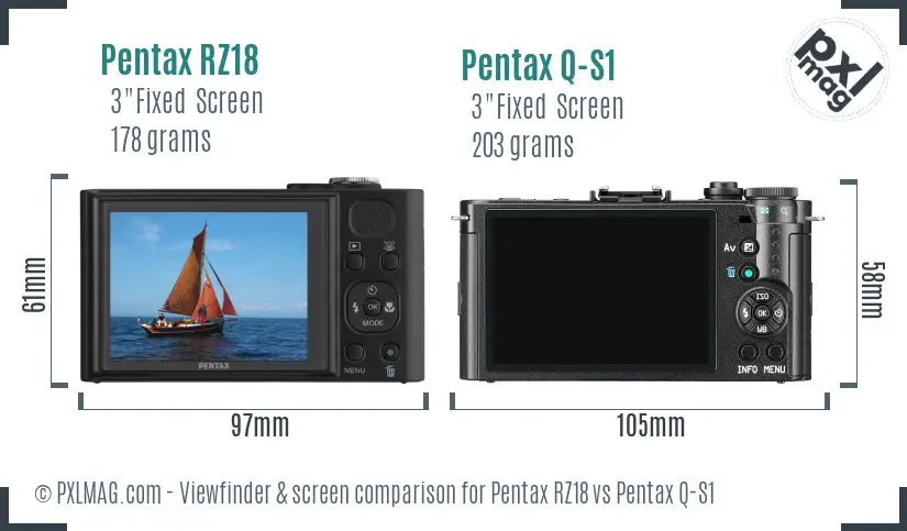 Pentax RZ18 vs Pentax Q-S1 Screen and Viewfinder comparison
