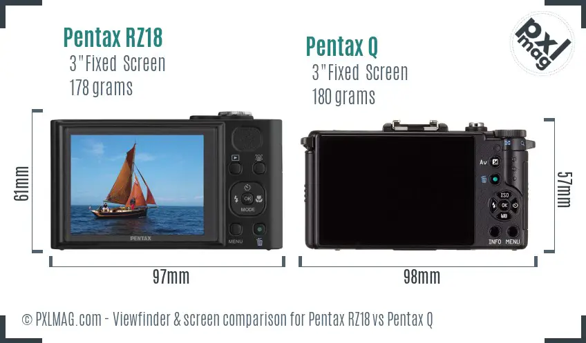 Pentax RZ18 vs Pentax Q Screen and Viewfinder comparison