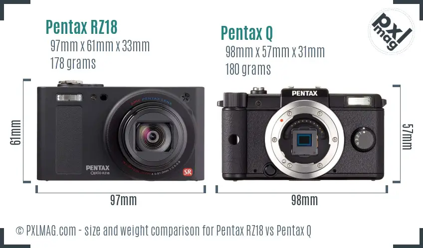 Pentax RZ18 vs Pentax Q size comparison