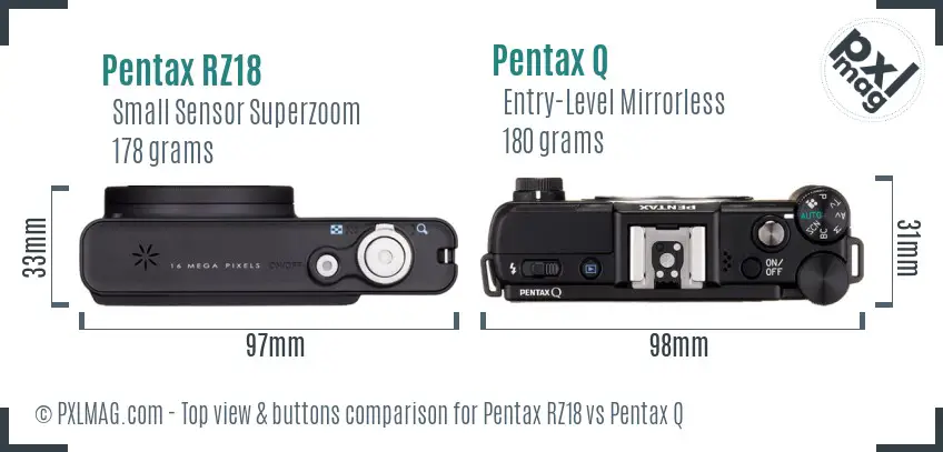 Pentax RZ18 vs Pentax Q top view buttons comparison