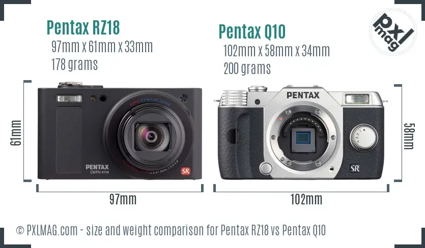 Pentax RZ18 vs Pentax Q10 size comparison