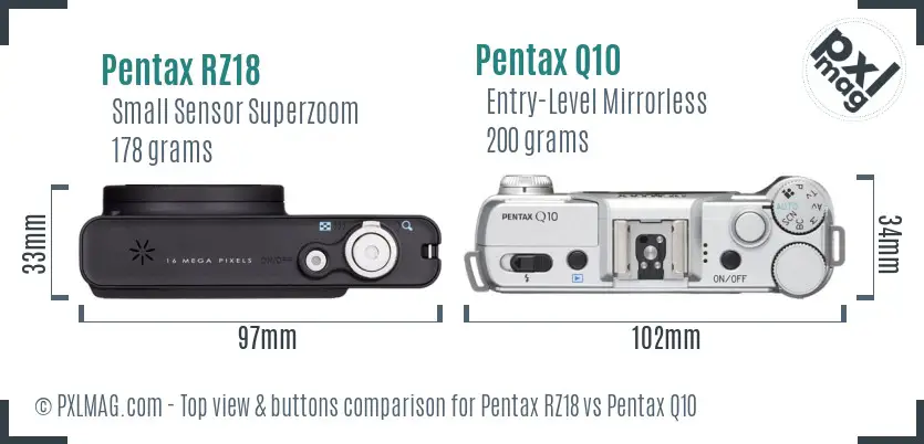 Pentax RZ18 vs Pentax Q10 top view buttons comparison