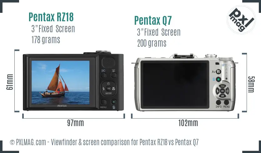 Pentax RZ18 vs Pentax Q7 Screen and Viewfinder comparison