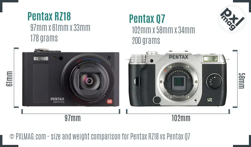 Pentax RZ18 vs Pentax Q7 size comparison