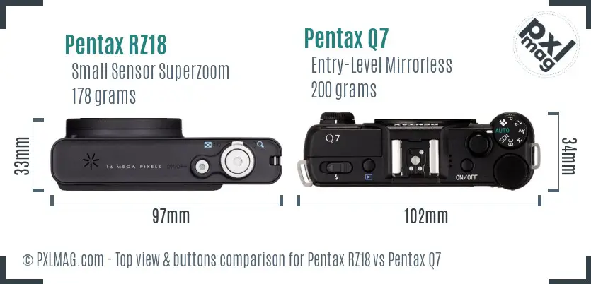 Pentax RZ18 vs Pentax Q7 top view buttons comparison