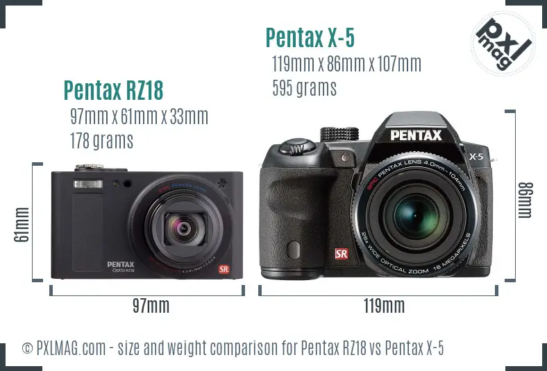 Pentax RZ18 vs Pentax X-5 size comparison
