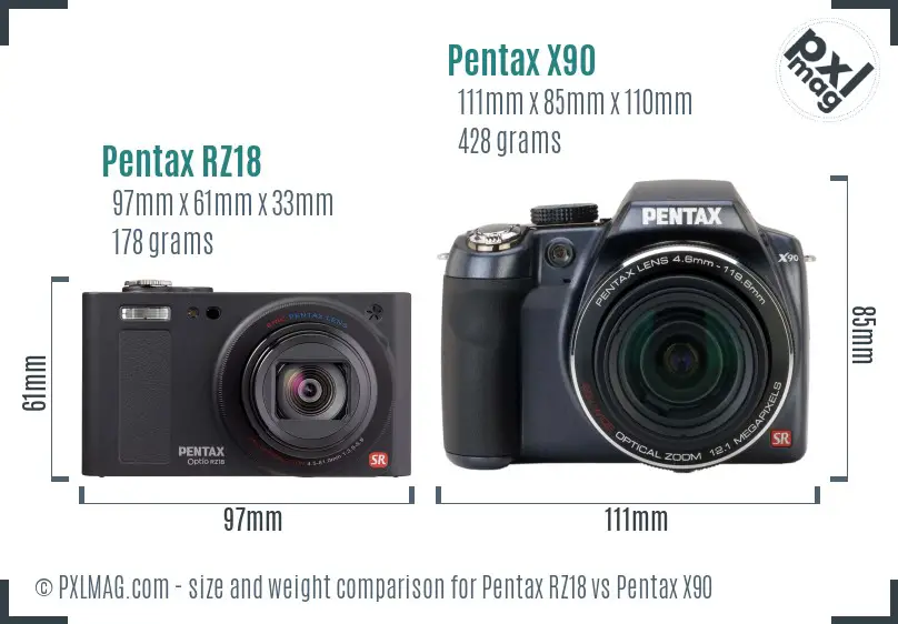 Pentax RZ18 vs Pentax X90 size comparison