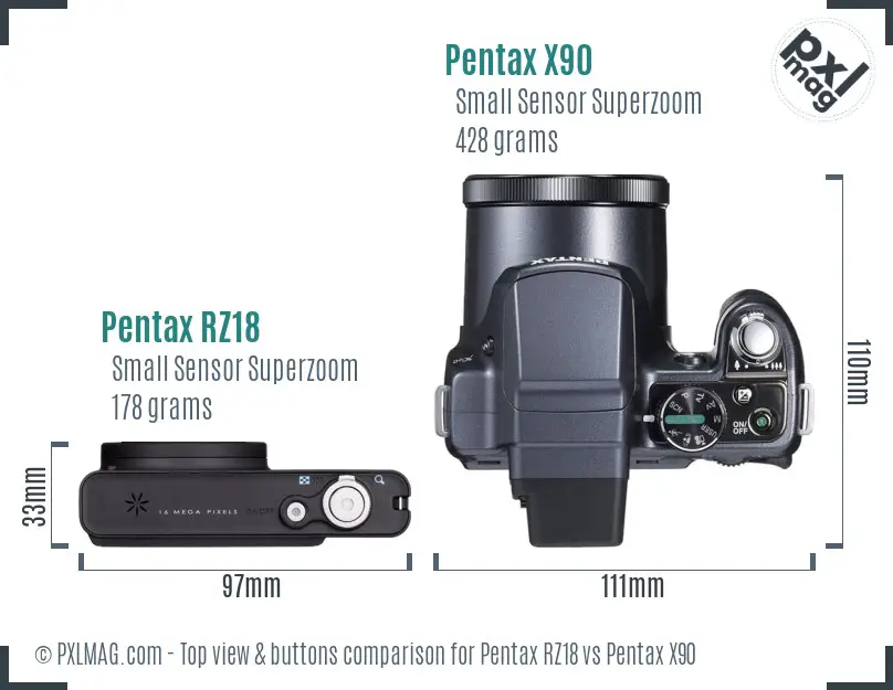 Pentax RZ18 vs Pentax X90 top view buttons comparison