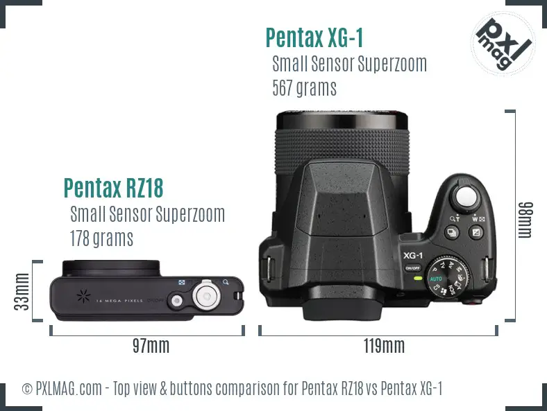 Pentax RZ18 vs Pentax XG-1 top view buttons comparison Pentax RZ18 vs Pentax XG-1 top view buttons comparison